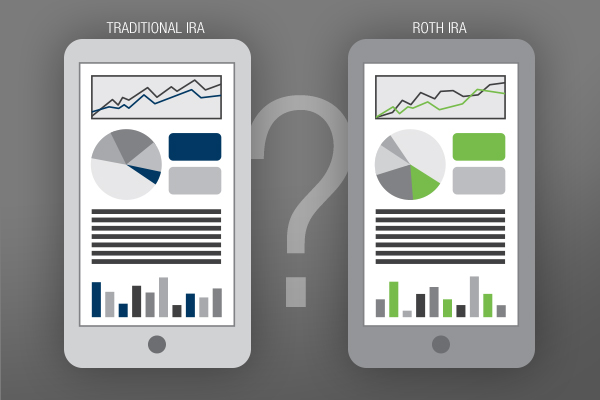 Traditional vs. Roth: Which IRA is Right for You?